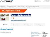 blog vieille pute
