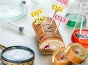 ADDITIFS ALIMENTAIRES Trop c’est risque cardiovasculaire