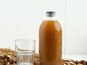 GINGEMBRE Kencur cancer