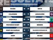 semaine sports chouïa rugby cases).