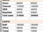 Spreadsheet tableur pour votre iPhone