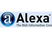 Comment estimer nombre visiteurs d’un site avec Alexa