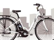 Mondovélo vous offre 200€ votre vélo électrique