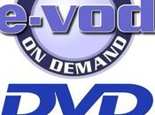 DVD-VOD disponibilité raccourcie.