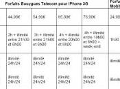 iPhone chez Bouygues avril