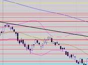 Toujours sous résistance oblique