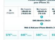 site iPhone Bouygues Telecom