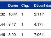 Horaire horaires trajets trains