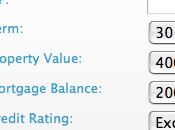 Connaissez-vous George Favvas communauté américaine autour crédit hypothécaire... bientôt Europe