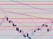 priori rien d'inquiètant