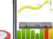 Nouveau site NikePlus.com Nike iPod