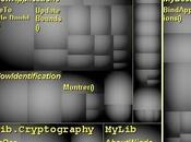 [NDepend] comment faire bien code