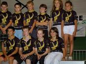 Bilan Rollerbug Champt France Jeunes Bressuire