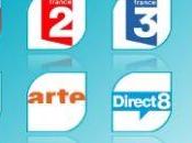 Bouygues Telecom iPhone