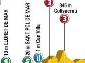 Tour France 2009 Tout l'étape jeudi juillet