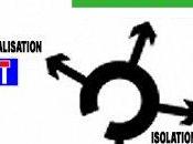 Relocalisation, mode d'emploi