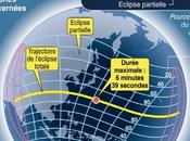 éclipse solaire “monstre” plonger l’Asie dans noir