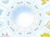 Horoscope Jour iPhone