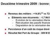 Société Générale bonne performance deuxième trimestre 2009
