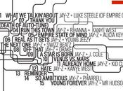 Jay-Z dévoile Tracklist “The Blueprint