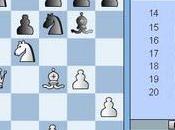National féminin d'échecs l'analyse notre spécialiste, Roland Wimmer