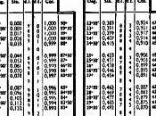 page lundi août 2009