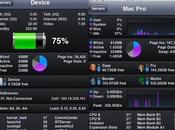 iStat tout savoir iPhone dans moindres détails, temps réel