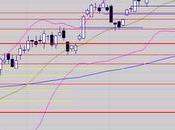 structure baissière