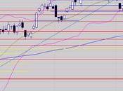n'était qu'un effet d'annonce