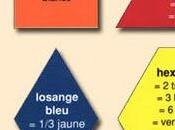attrimaths comme première approche mathématiques
