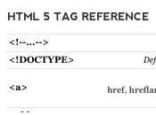 HTML5 Cheat Sheet