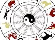 Zodiac Chinois: alliés secret Singe