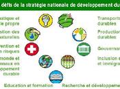 France veut nouveaux indicateurs performance pour prendre compte développement durable