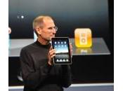 Apple: Caractéristiques techniques l’iPad