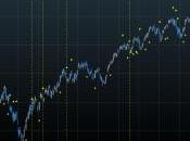 INDICES Nouvelle indication intéressante