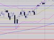 Fenêtre toujours test
