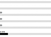 sondage intéressant autour l’iPad retour