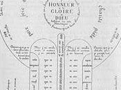 guignols Tantra 2010