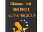 Concours blogs culinaires Aftouch-cuisine