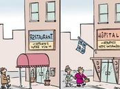 Caricatures semaine mars 2010