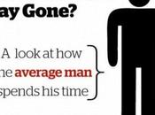 L’etre humain moyen jour