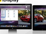 iDisplay l’iPad moniteur externe