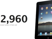ventes d’iPad calculées temps réel