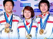 Athlètes patineurs Coreéns