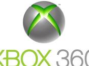 Xbox millions vente