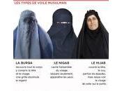 burqa pêche voix électeurs