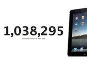 premier million d'iPad écoulé