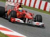 Ferrari utilise F-Duct