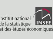 INSEE auto-entrepreneurs Aquitaine