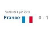 Score final France